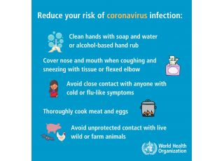 Covid-19 Awareness Programme 2020
