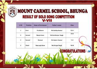 Result Of September's  Month  Competitions
